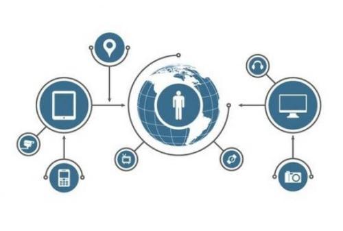 全球首个物联网架构国际标准投票通过