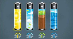 2020年我国超级电容器市场规模将达138.4亿