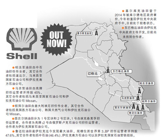 壳牌收缩中东石油业务版图