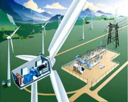 弃光弃风要解决 储能产业不可缺