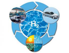 现代汽车：氢燃料电池技术已经成熟