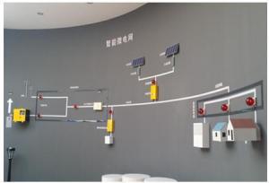 独立型与并网型微电网面临的机遇与挑战