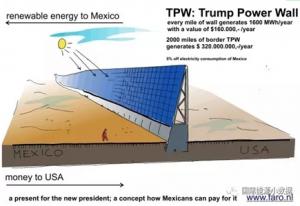 何继江博士川藏线天路光伏方案01：美墨光伏长城