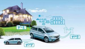 人大代表周善红：加快新能源汽车动力蓄电池回收利用法律法规制定