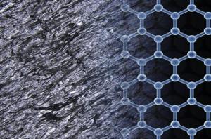 湖北工程公司新疆哈密新型石墨材料项目正式开工