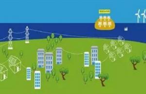 二连浩特市微电网示范项目推进有序项目预计于4月份开工建设