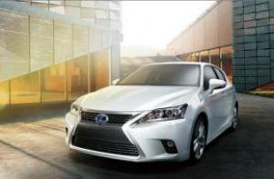 新能源汽车保险服务蓄势待发