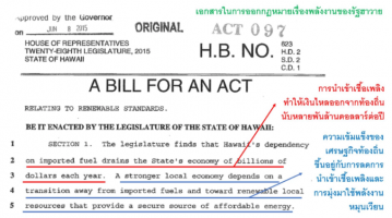 夏威夷大学国家和大学宣布使用100％的可再生能源