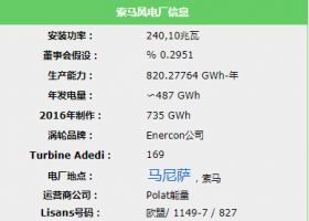 索马风力发电厂 - RES