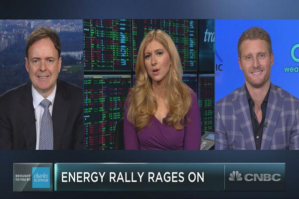 能源股是12年来最长的连续涨势，并且还有更多的运行空间