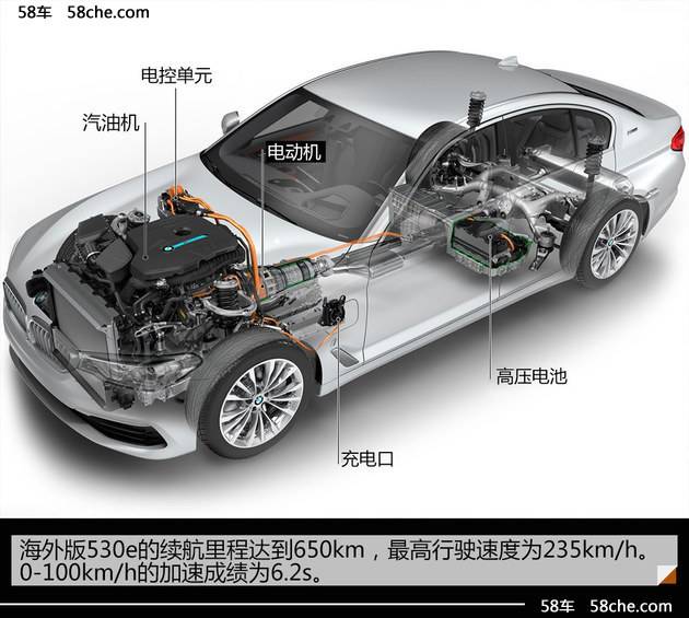 华晨宝马电池厂扩建 产第五代动力电池