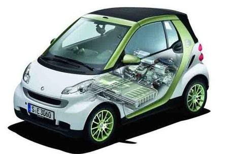 节能与综合利用司组织召开京津冀新能源汽车动力蓄电池回收利用工作协调会