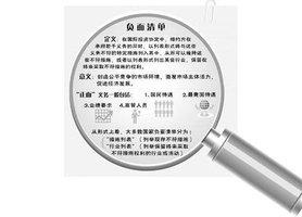 金融、汽车、能源资源等领域将进一步扩大开放  新版负面清单6月30日前公布实施