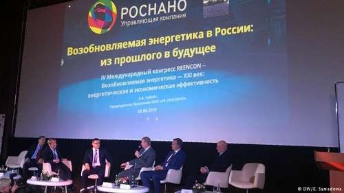 俄罗斯的可再生能源：2024年之后会有未来吗？