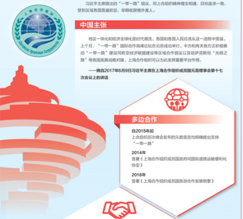 推动“一带一路”建设同各国发展战略对接 “上合”发挥重要平台作用