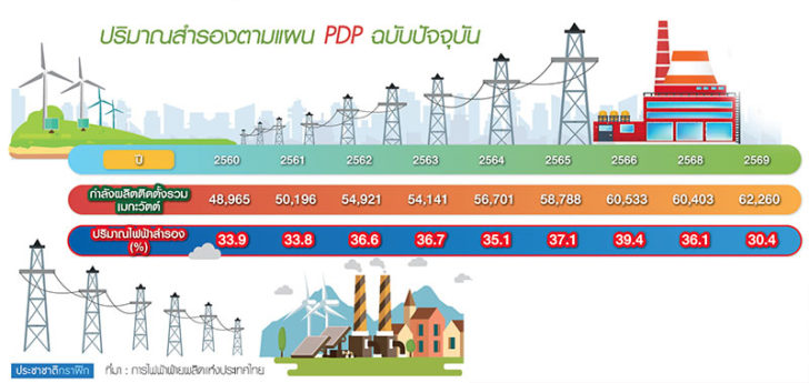 定价过高8年，潜在储量成本超过10兆瓦