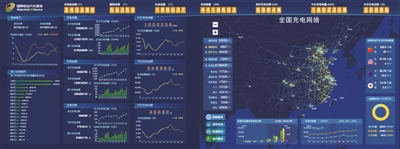 国网双创实招促融通发展