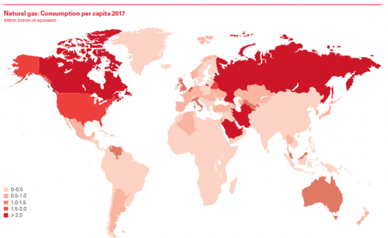 BP发布世界能源统计年鉴2018：电力市场处于能源转型最前沿