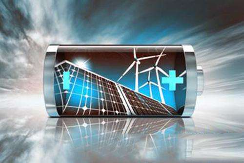 新能源汽车与储能“黄金搭档” 车企加速拥抱市场