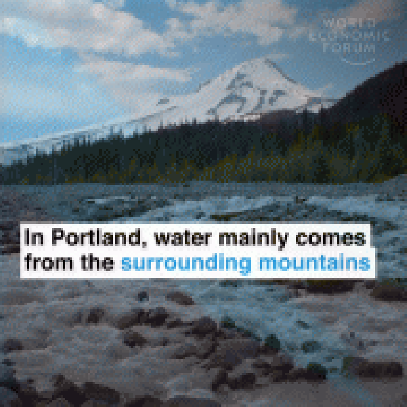 美国如何从供水系统中自身发电