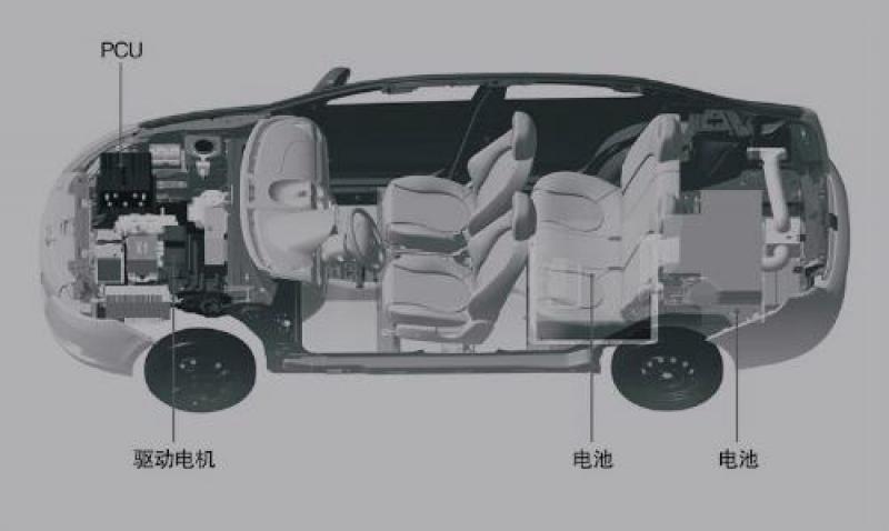 深圳欲施行四项措施 大力推广新能源汽车