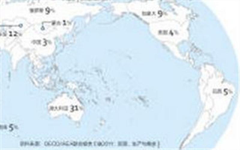 韩国挺进非洲核电市场