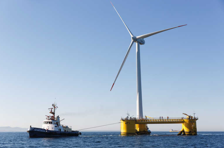 马斯达尔与Equinor合作推出Batwind