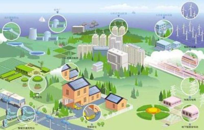 531新政后，光伏何去何从？--微网，微网，微网