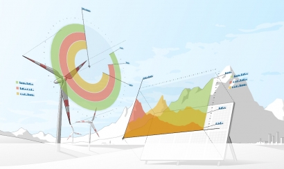 “西班牙现在是欧洲最丰富的可再生能源市场”