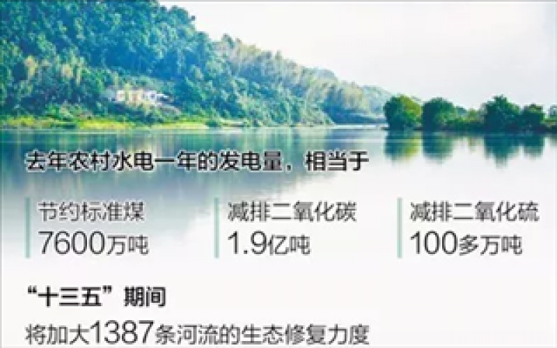 小水电的历史贡献与现实意义