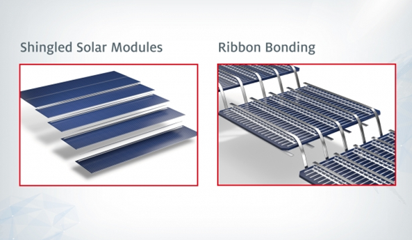 汉高新型导电胶，专为下一代太阳能设备组装而设计