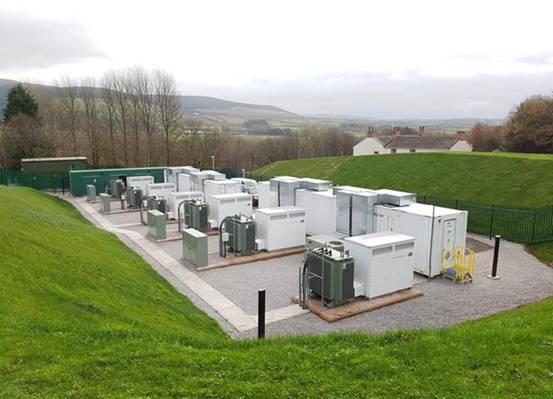 储能项目将实现风光发电量占到全球发电量50%的目标