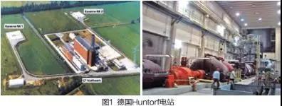 压缩空气储能技术研发现状及应用前景