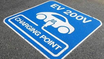 塞尔维亚准备扩大电动汽车充电站