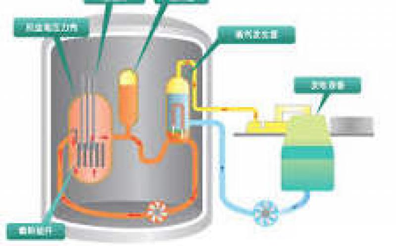 中核集团研发的重水反应堆一项目与国际先进水平接轨