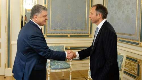 乌克兰，美国联手反对Nord Stream 2项目