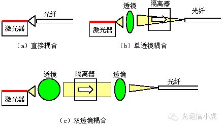 耦合生物质彰显煤电功能多元化