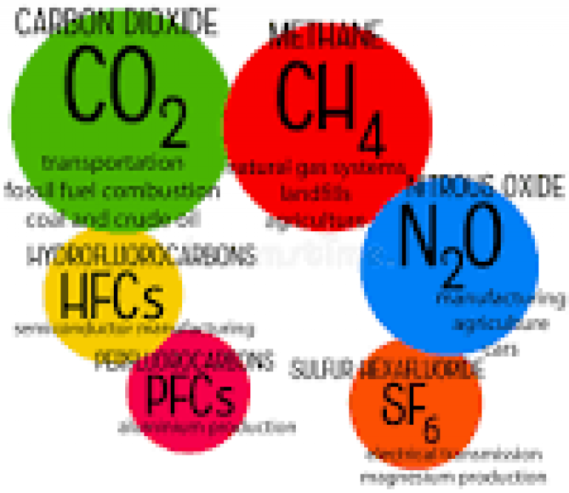 欧盟(EU)正在考虑大幅减少温室气体排放量，挪威也可能效仿