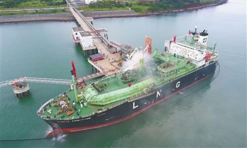 美国7月25日联合声明：欧盟进口的美国液化天然气（LNG）正在增加