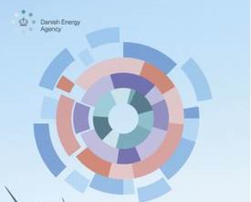 “丹麦能源展望”发布