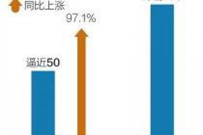 跨国车企加速导入电动车 自主品牌迎来决战时刻