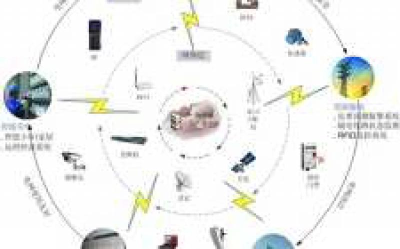 sonnen携手可再生能源和家庭自动化