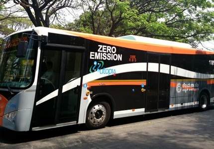 索菲亚运输公司计划购买30辆电动公交车