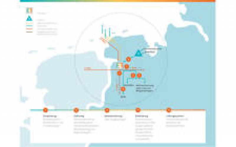 计划在德国建设100兆瓦的电力 - 天然气项目