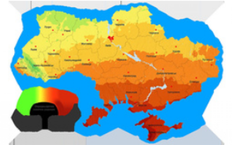 乌克兰能源部门的太阳能趋势正在增强