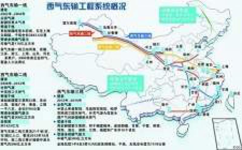 “能源大动脉”西气东输工程决策建设始末