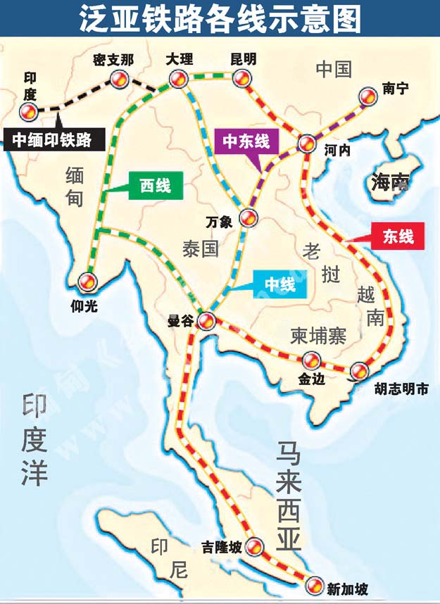 中马合作建设马来西亚南部铁路项目正式开工