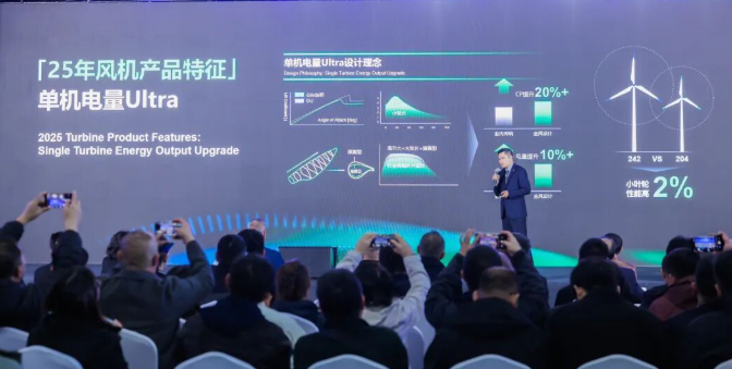 明阳集团推出新一代中速紧凑半直驱产品及50MW漂浮式风电机组