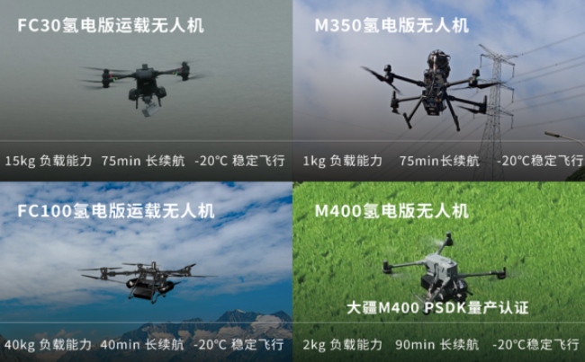 氢航科技携手大疆行业应用共筑氢能无人机服务新生态