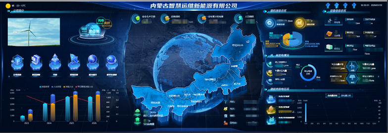“数”治于微，“智”运于常——内蒙古智慧运维公司智慧运营平台全新发布